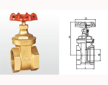 w98ŹʷŻͭ˿բṹͼ