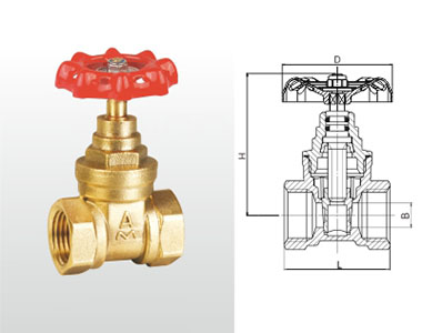  w98Źʻͭբ128/168ṹͼ