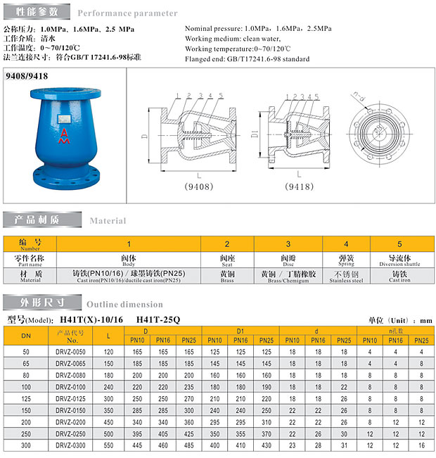 w98Źʾʽֹط9408/9418