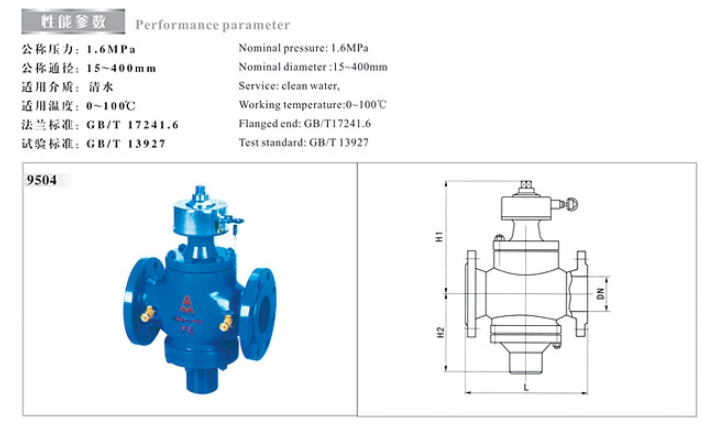 w98Źʽ()ƽⷧ9504ܲ