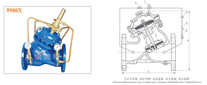 w98ŹʸĤʽѹͨƽⷧJ745Xṹͼ