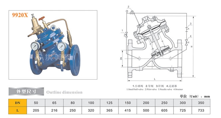 w98ŹʸĤʽɵѹ9920Xṹߴͼ