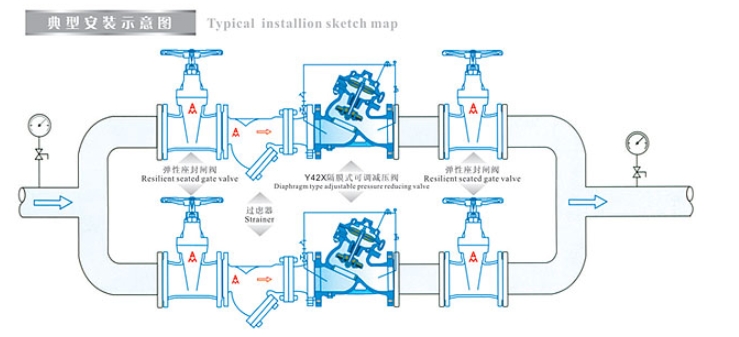 w98ŹʸĤʽɵѹ9920Xװʾͼ
