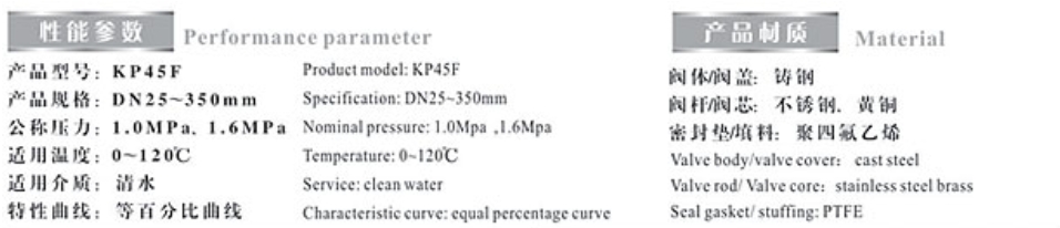 w98Źƽⷧ (KPF)9508ܲ