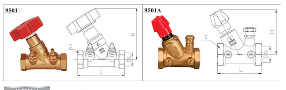 w98Źʻͭƽⷧ9501/9501Aṹͼ