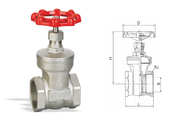 w98Źʲ˿բ8120/8123ṹͼ